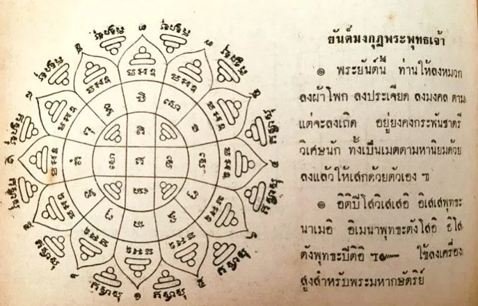 คาถามงกุฎพระพุทธเจ้า